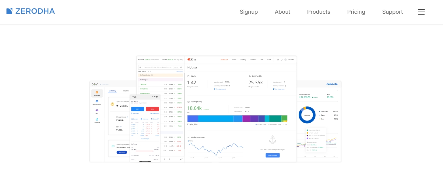 Zerodha