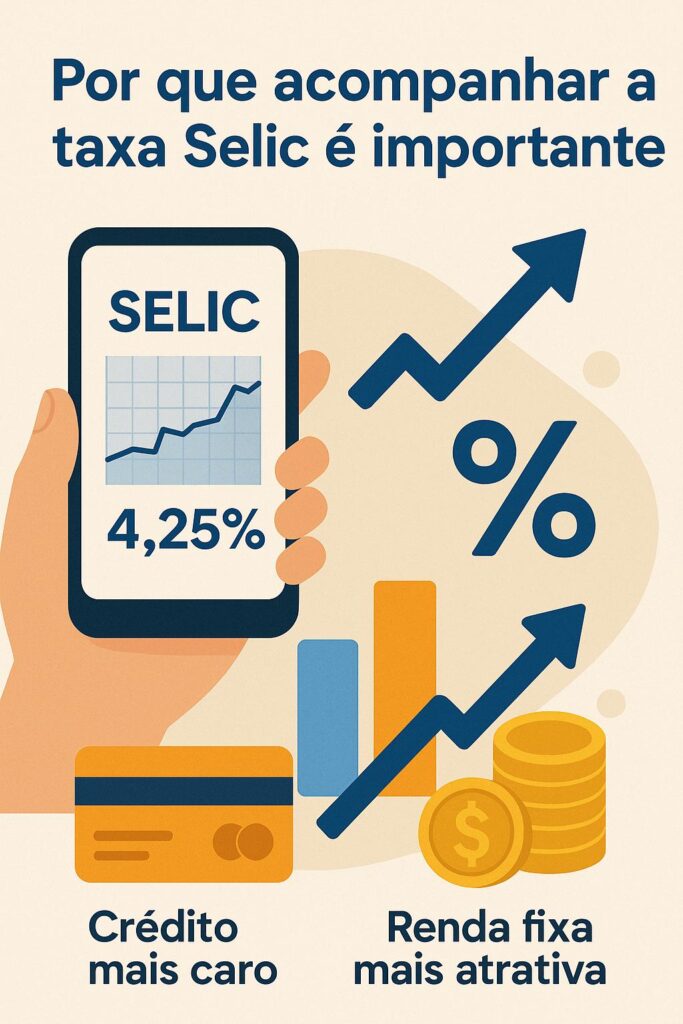 App para acompanhar mudança da taxa Selic