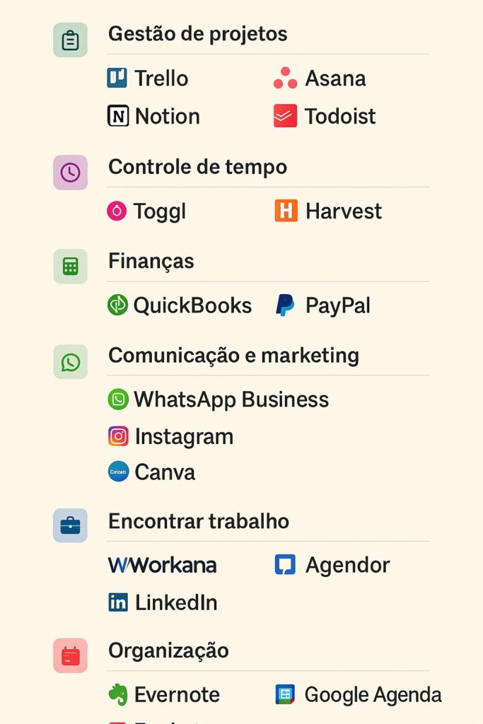 Aplicativos úteis para quem trabalha por conta própria